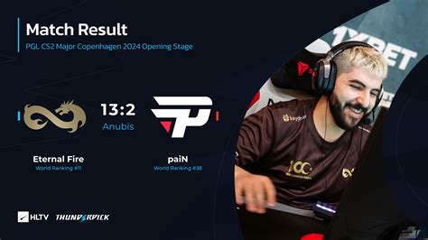 cs2 livescore|HLTV .